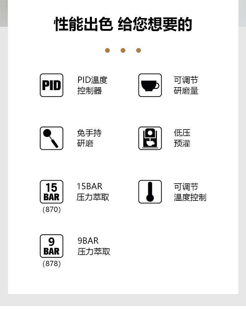 國行Breville鉑富S 878咖啡機小型家用半自動商用研 無鑒賞期