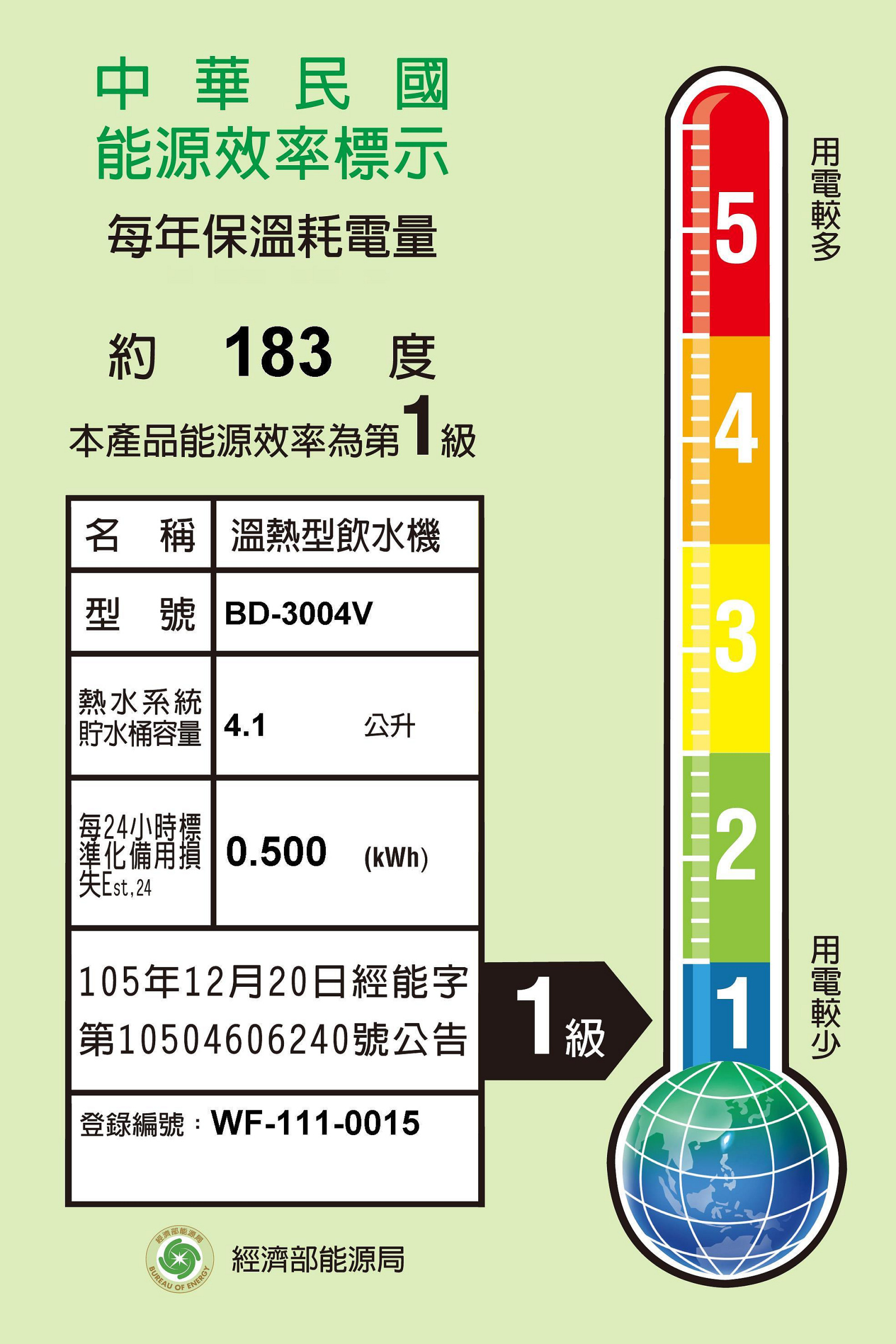 普德 BD-3004VV 極省電真空保溫櫥下飲水機--不鏽鋼龍頭 / 搭贈CE-2 標準五道RO機