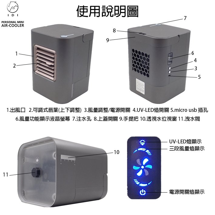 新品 消臭水風扇 - 家具