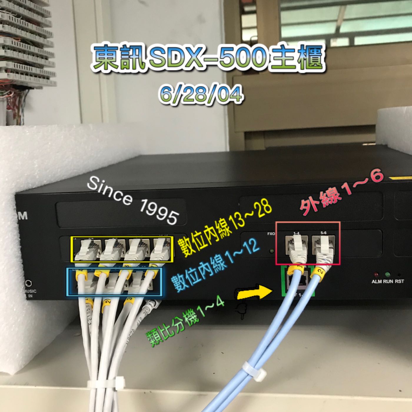 Since1995—東訊SDX500數位主機—