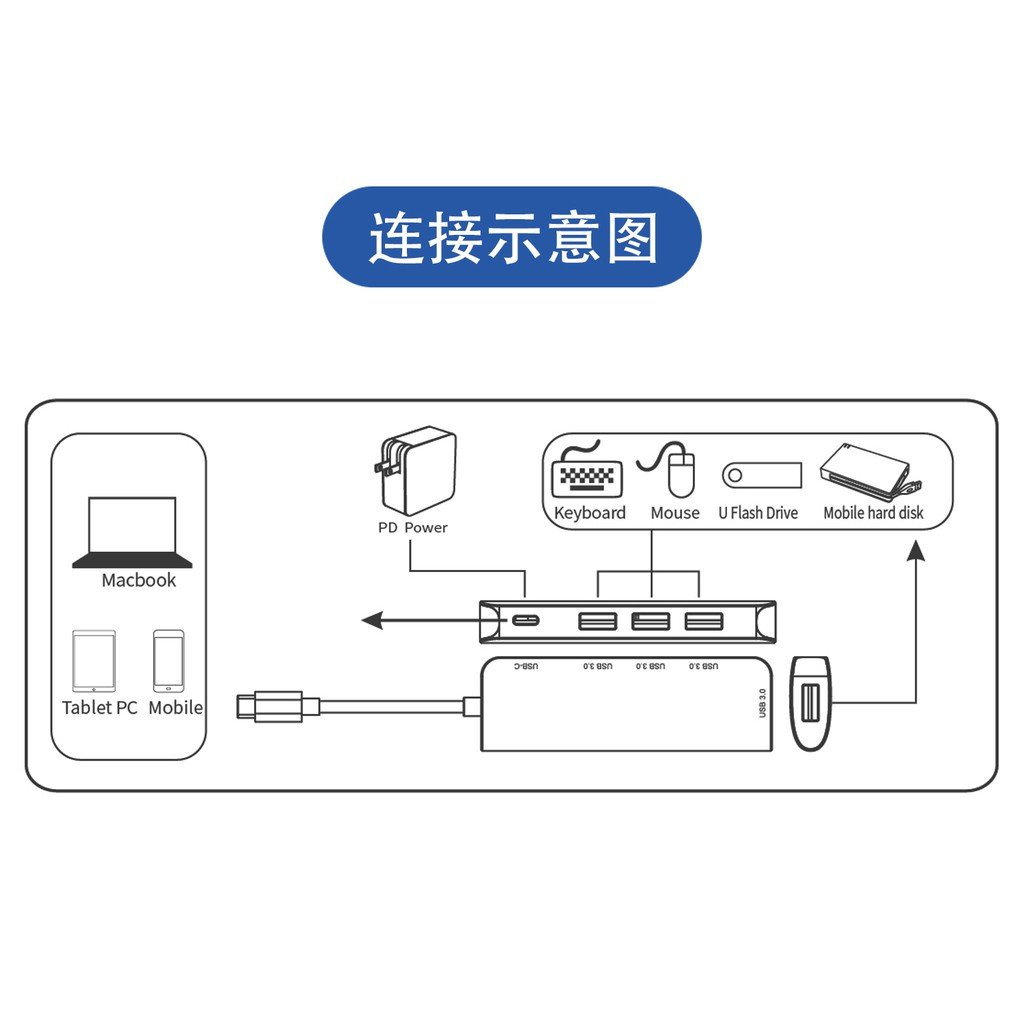 商品主圖-5