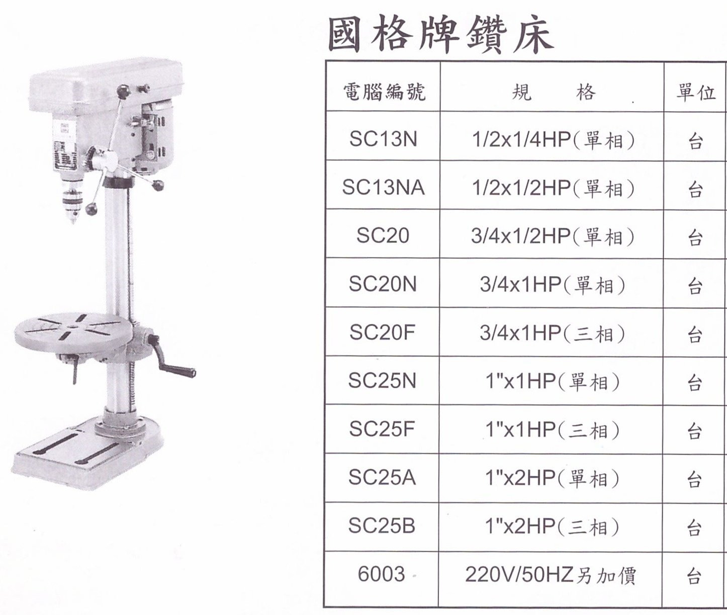 國格牌 鑽床 鑽孔機 SC20 3/4X1/2HP(單相)