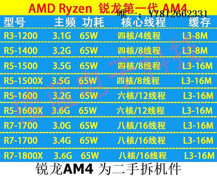 電腦零件AMD Ryzen R3 1200 R3-1300 R5 1400 1500 1600 R7 1700 X AM