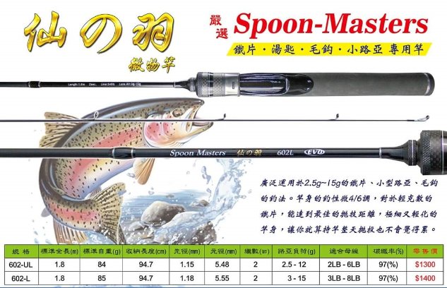 釣り竿 まとめ売り ７本セット ☆ 釣竿 釣り道具 ロッド フィッシング 魚-