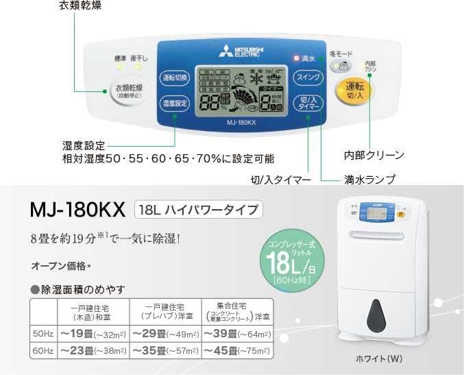 驚安店**MITSUBISHI 三菱除濕機(MJ-180KX) 23坪(大坪數) 省電40 