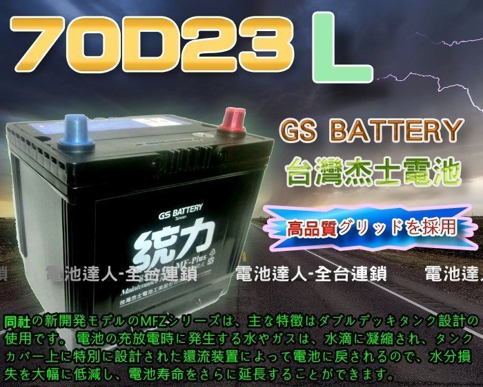 【電池達人】杰士 GS 統力電池 70D23L 電瓶適用55D23L RAV4 M1 TEANA X-TRAIL K7