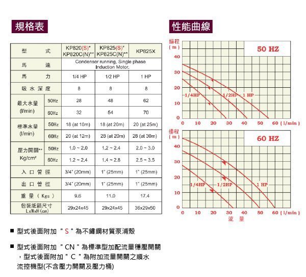 商品主圖-3