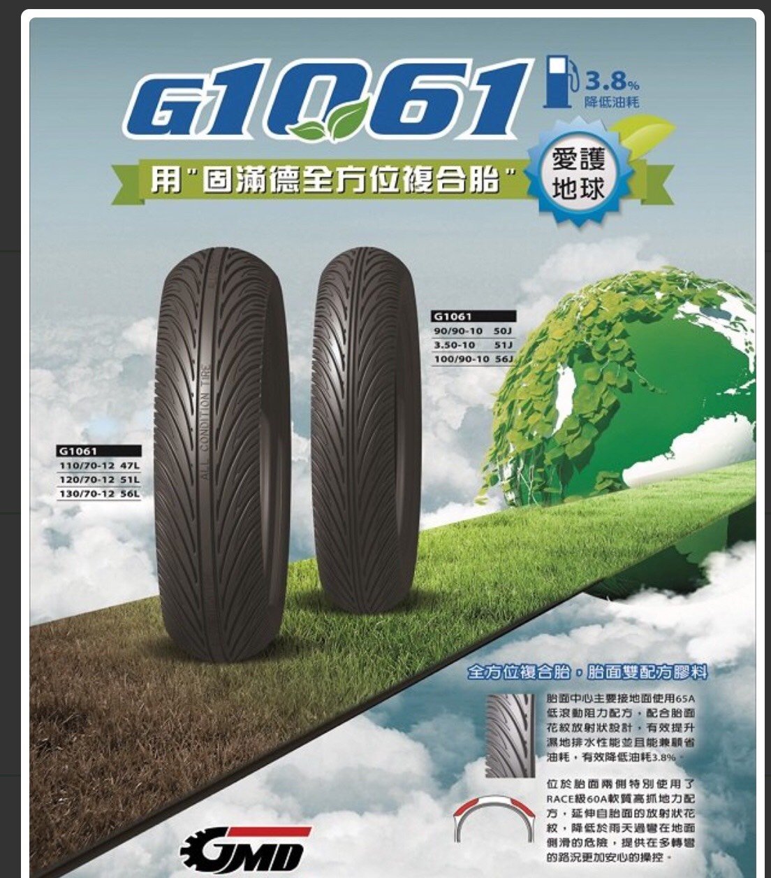 【新鴻昌】#可超商取件# GMD 固滿德 G1061  90/90-10 100/90-10 機車輪胎 複合胎 10吋胎