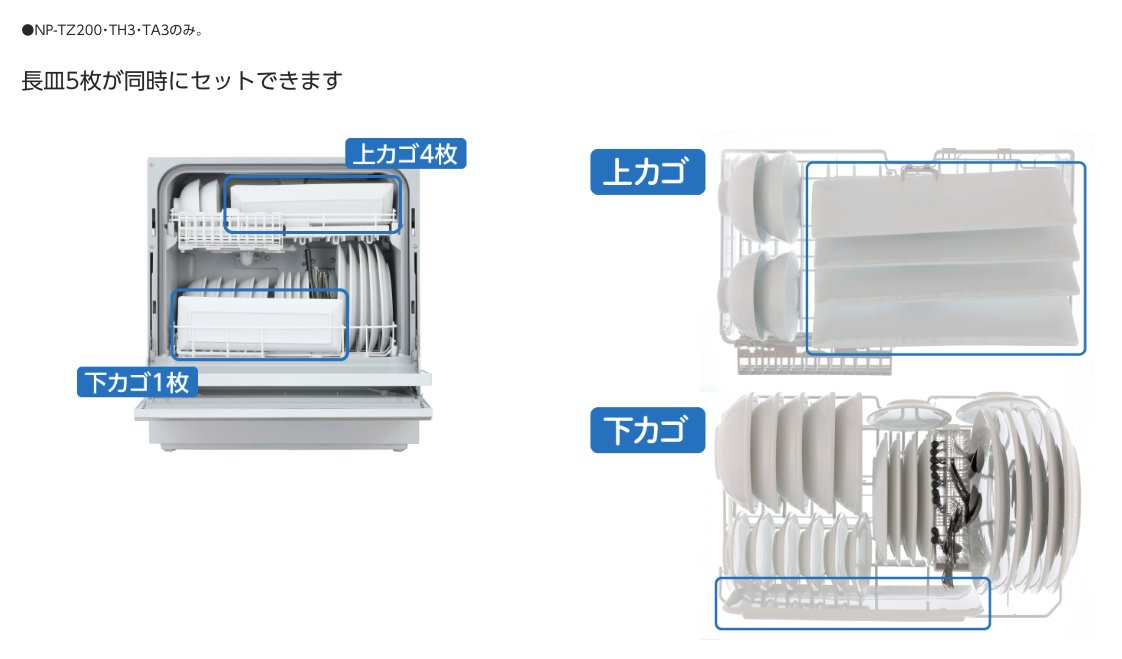 ~清新樂活~日本直送附中文操作指南Panasonic NP-TZ200新款頂級除菌除臭洗碗機4-5人份TZ100後繼