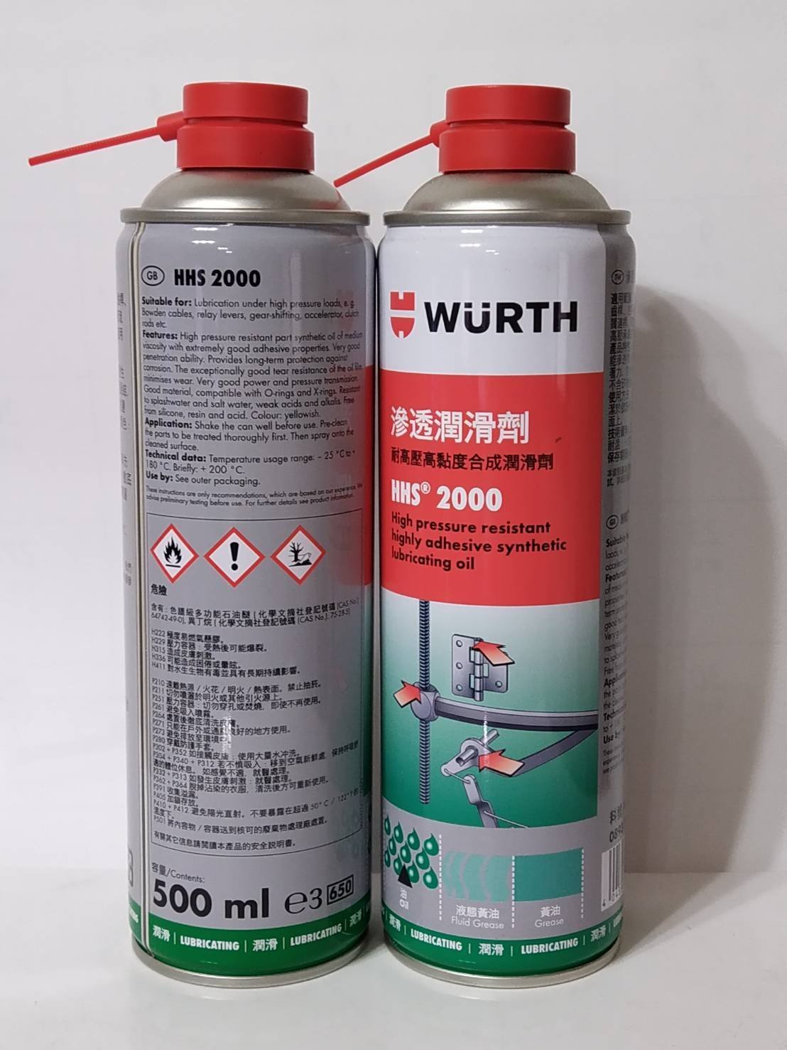 Wurth hhs 2000 описание