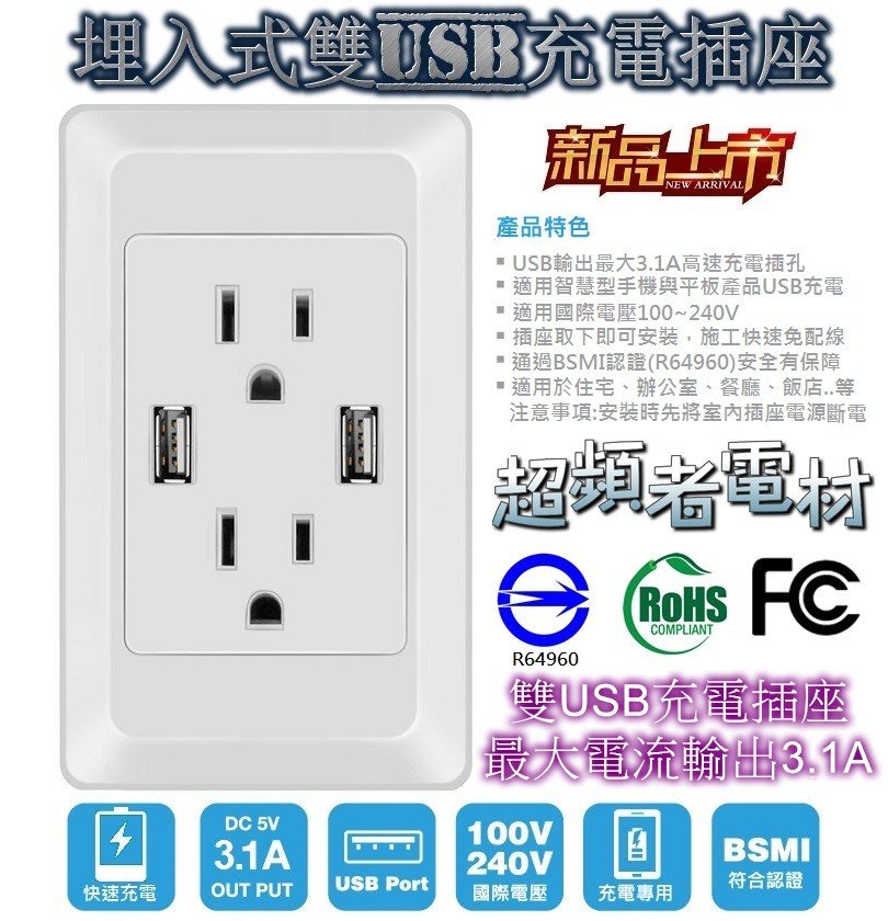 《151W》埋入式 USB充電插座 3.1A充電插座+附接地雙位插座 免配線 USB充電器 充電專用 壁插 BSMI認證