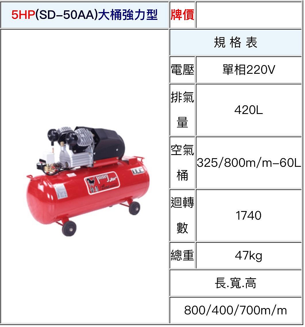 ~金光興修繕屋~[SD-50AA] 寶馬牌 噴漆專用 空壓機 5HP 60L 大桶強力型 單相 220V 寶馬 木工 噴漆