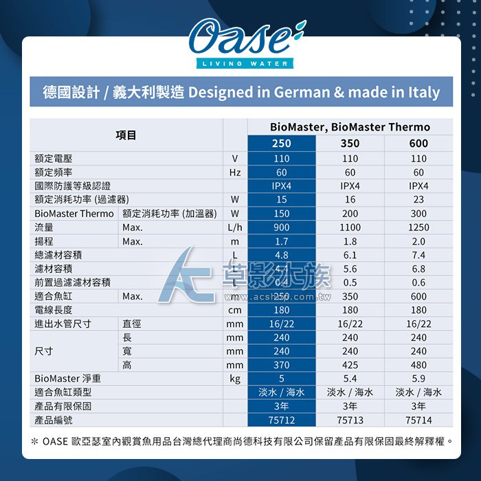 AC草影】德國OASE 歐亞瑟BioMaster 250 外置式過濾器【一組】BFA08003 