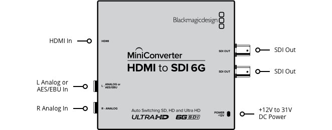 Blackmagic Mini Converter HDMI to SDI 6G 轉換器公司貨| Yahoo奇摩拍賣