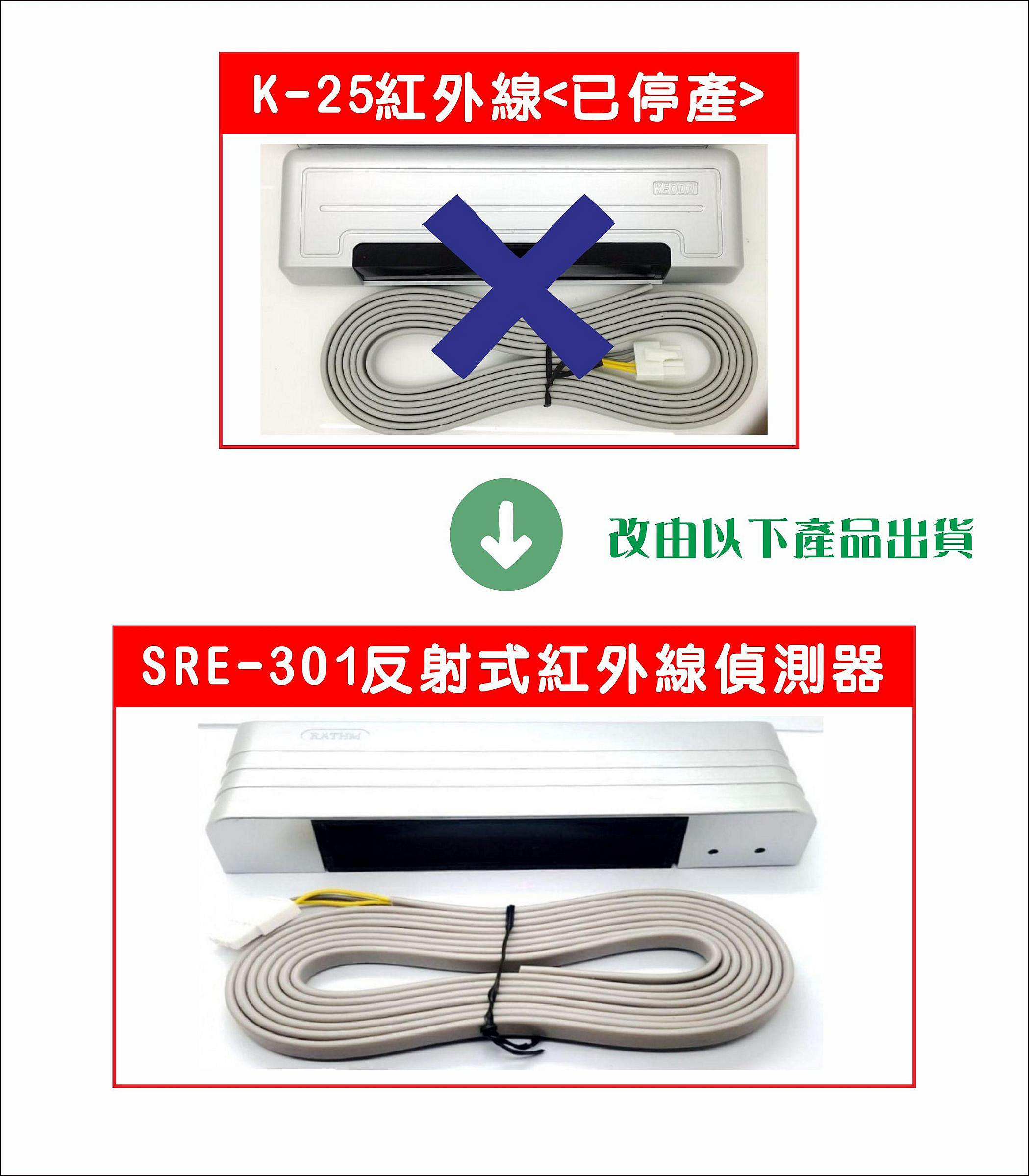 遙控器達人-K-25光線式自動門傳感器停產改SRE-301出貨 自動門感應器 電動門感應器 自動門紅外線偵測器 自行安裝很簡單