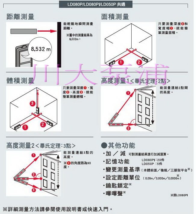 商品主圖-2