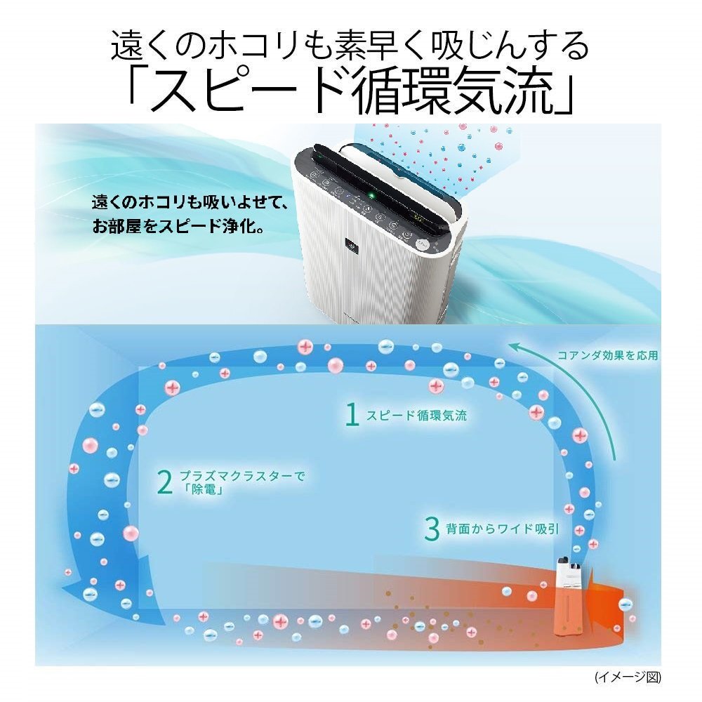 日本直送)日本夏普SHARP【KC-H50-W 白色】12坪加濕空氣清淨機除菌離子