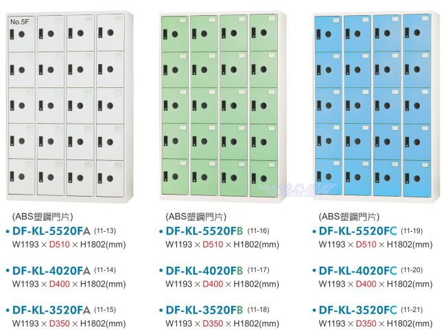 (另有折扣優惠價~煩請洽詢)大富DF-KL-5520FA多用途置物櫃、衣櫃~鋼板厚度0.8mm、隱藏式後鈕設計美觀耐用
