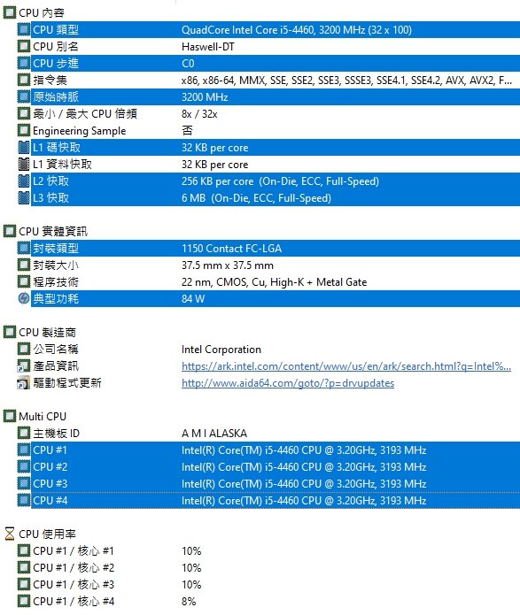 1150 腳位】第四代Intel® Core™ i5-4460 處理器6M 快取，最高3.40 G 四