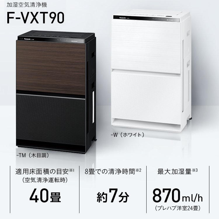 ~清新樂活~日本直送附中說Panasonic F-VXT90 20坪除菌加濕空氣清淨機NVG90 LP100參考