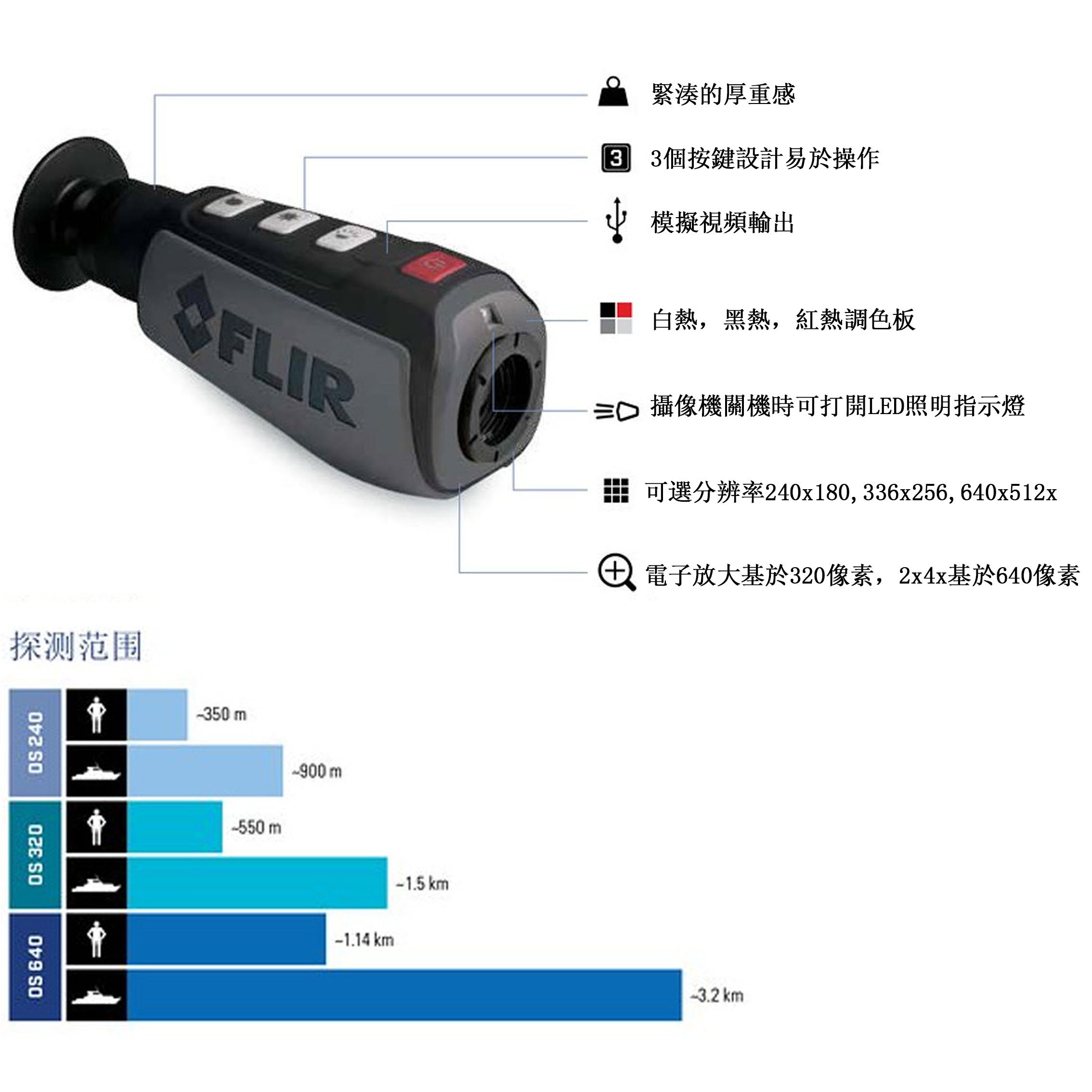 5Cgo【含稅】FLIR PS24升級版Scout 240手持紅外熱成像儀OS320夜視