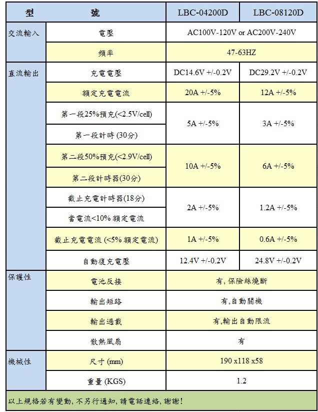 商品主圖-3