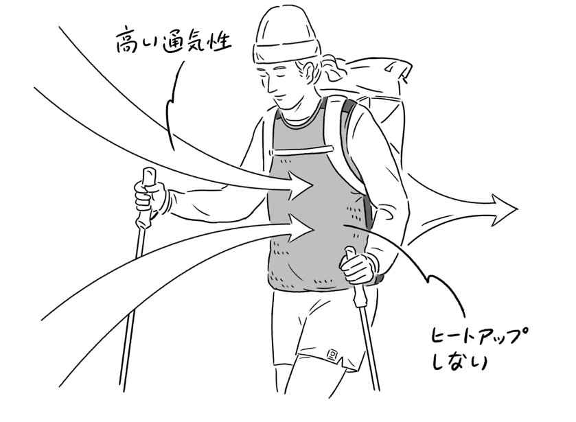 YAMATOMICHI 山と道ALPHA VEST 輕量保暖透氣黑背心中性款全新正品現貨M