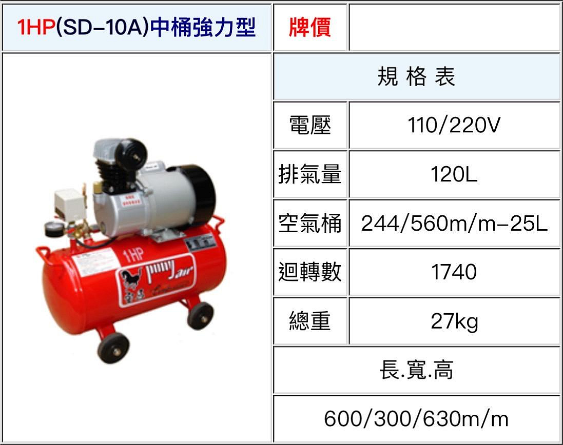 ~金光興修繕屋~[SD-10A] 寶馬牌 直結式 空壓機 1HP 25L 中桶強力型 寶馬 空氣壓縮機 木工 噴漆