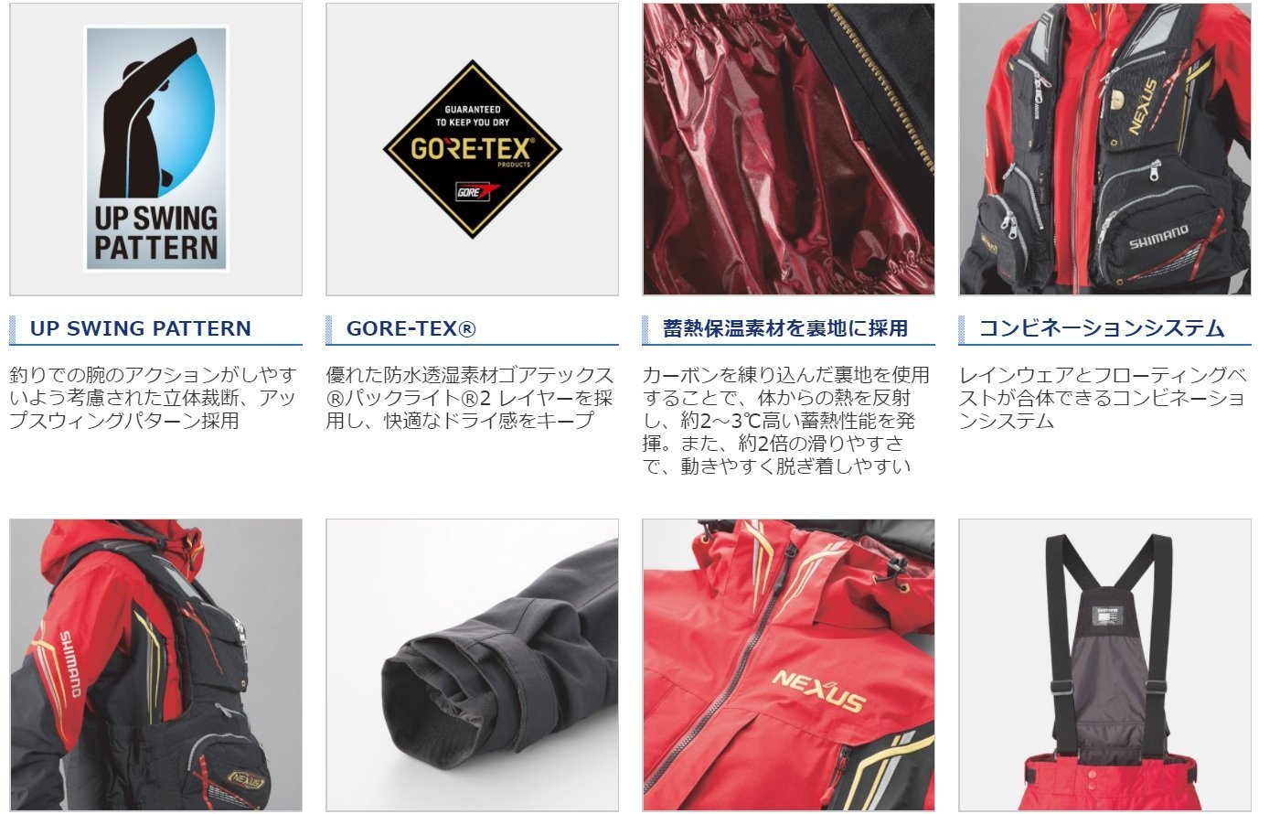 Shimano Gore-Tex Basic Jacket Red