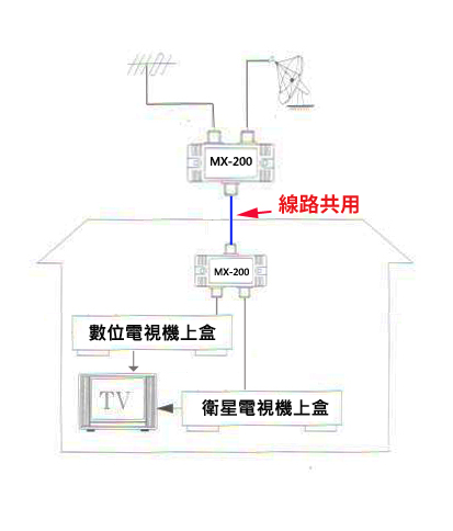 商品主圖-2