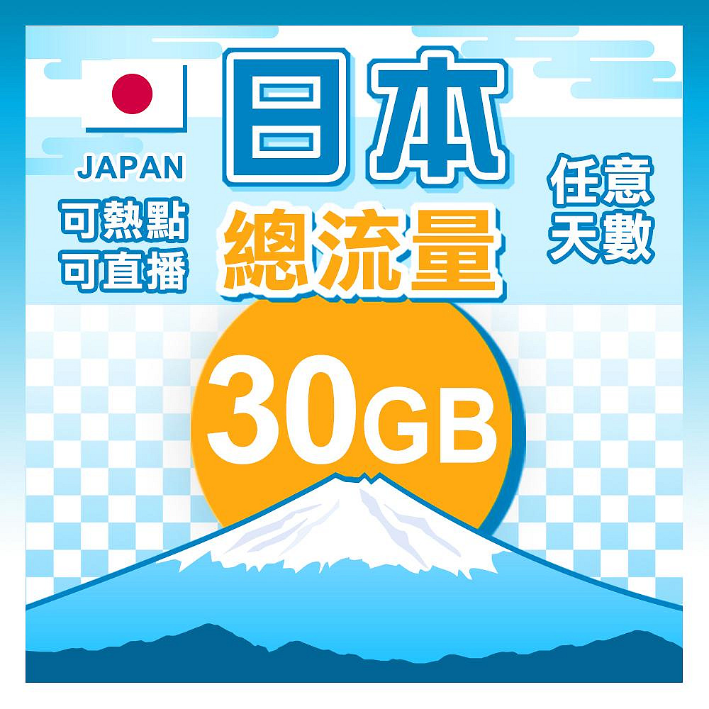 【日本5-90天總流量30GB】4G高速上網 可熱點/可續充流量及天數 短期旅遊 沖繩/大阪/九州/北海道/東京旅遊 sim卡 網卡 wifi網路