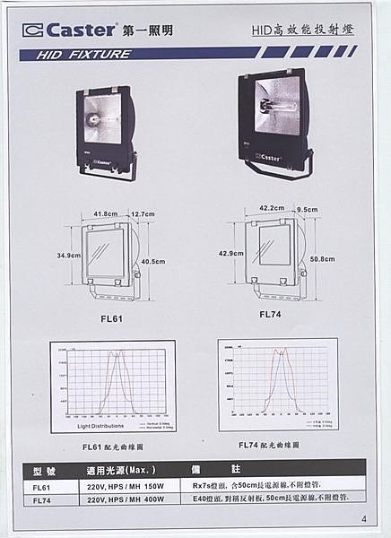 商品主圖-1