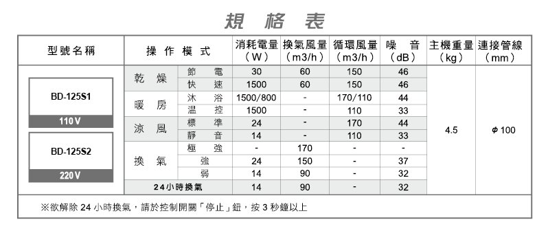 商品主圖-2