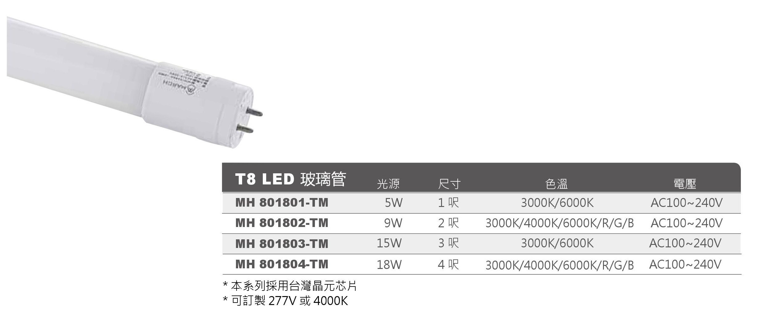 台北市長春路 LED T8燈管 玻璃燈管 3呎 3尺 MARCH 15W 取代 東亞 30W燈管 FL30D