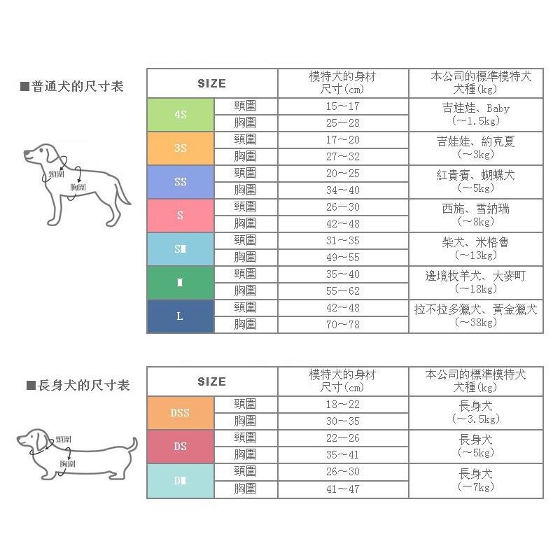 PET PARADISE 會吸陽光的可愛哈衣尺寸DSS | Yahoo奇摩拍賣