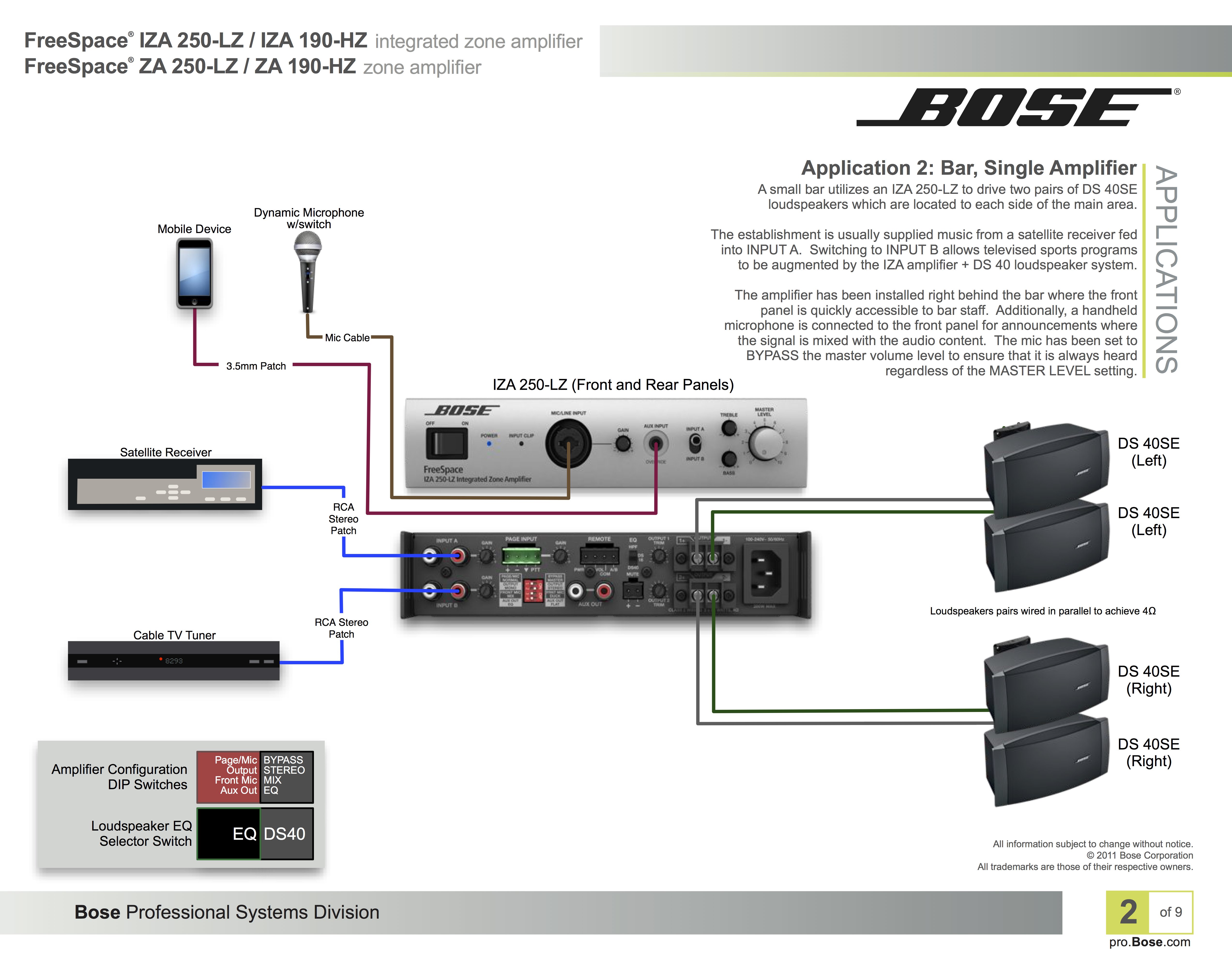 沐耳] 美國精品Bose FreeSpace 系列：IZA 250-LZ 混音功率背景音樂擴大