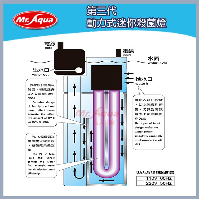 台北►►多彩水族◄◄台灣Mr.Aqua水族先生《三代沉水動力式 UV-C 殺菌燈》除綠水、水黃、水色、除藻、殺菌