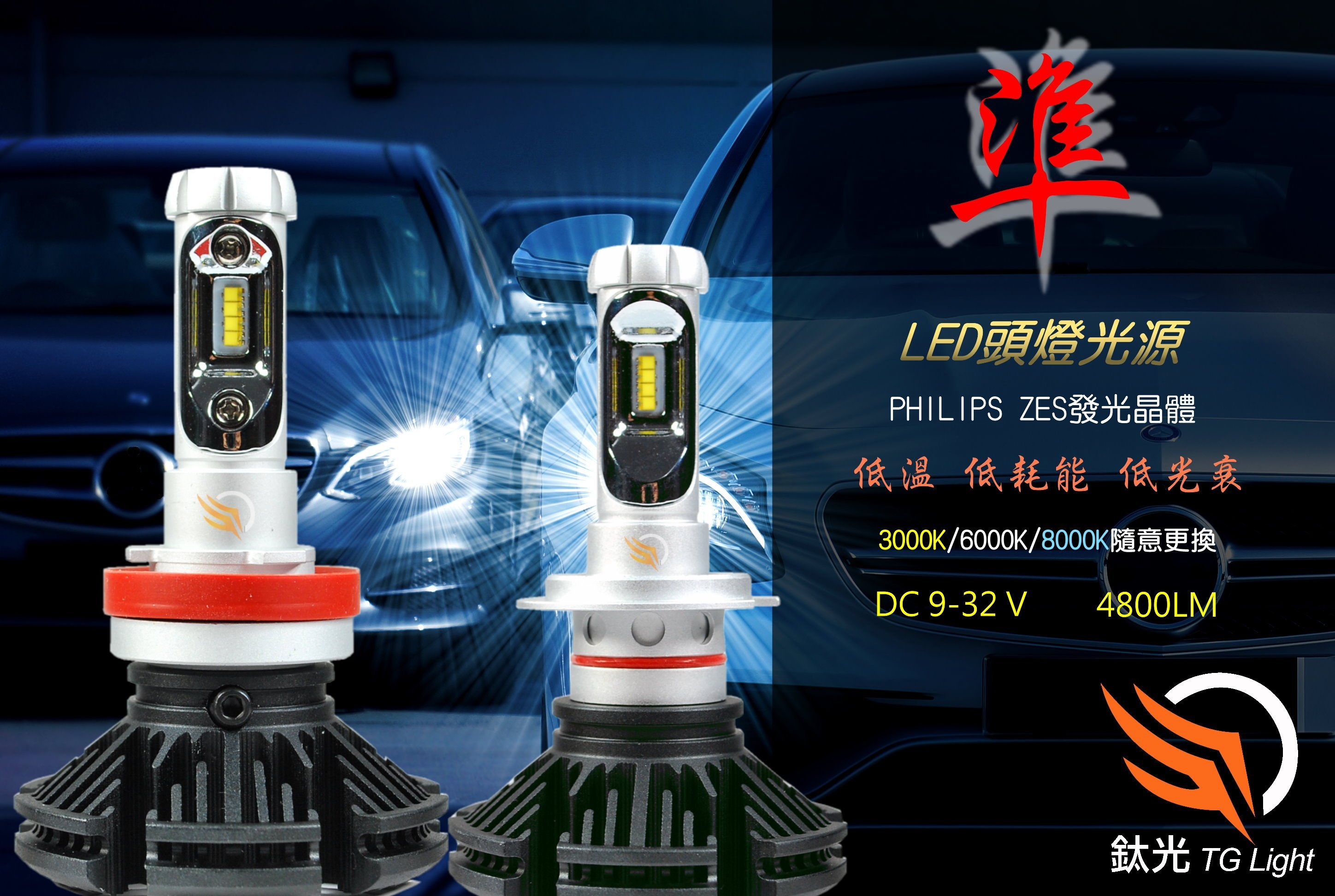 鈦光 TG Light 飛利浦晶片 LED大燈 LED霧燈 H4 H7 H11 9005 9006 9012