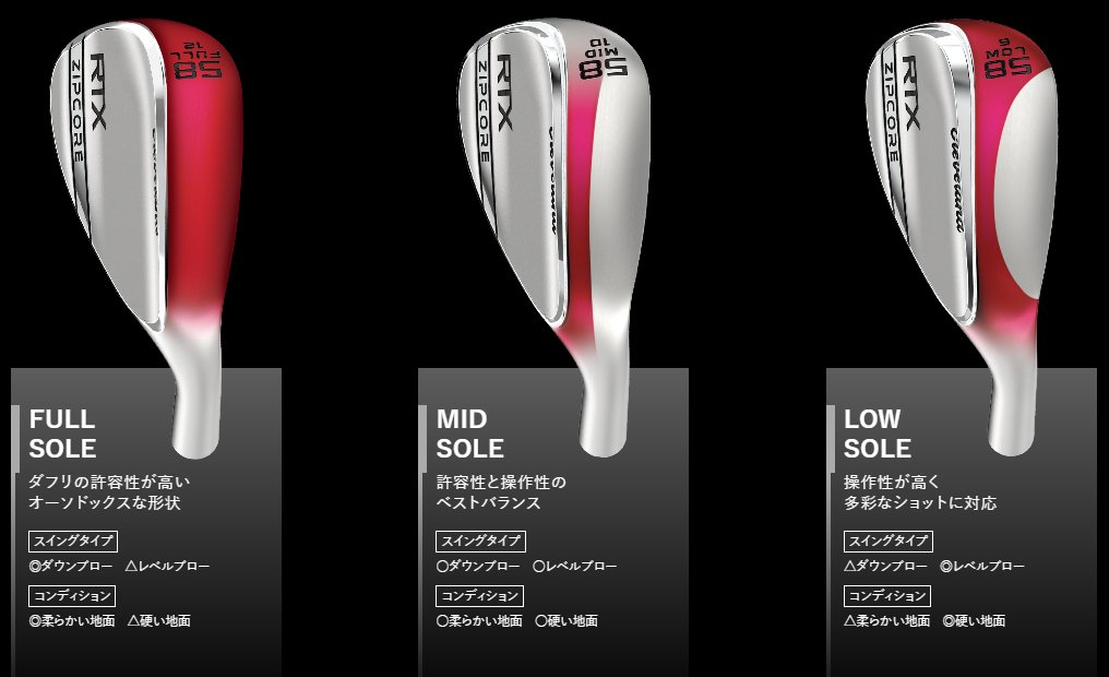 全新 Cleveland RTX ZIPCORE Wedge 克里夫蘭 高爾夫 挖起桿 46度 銀頭