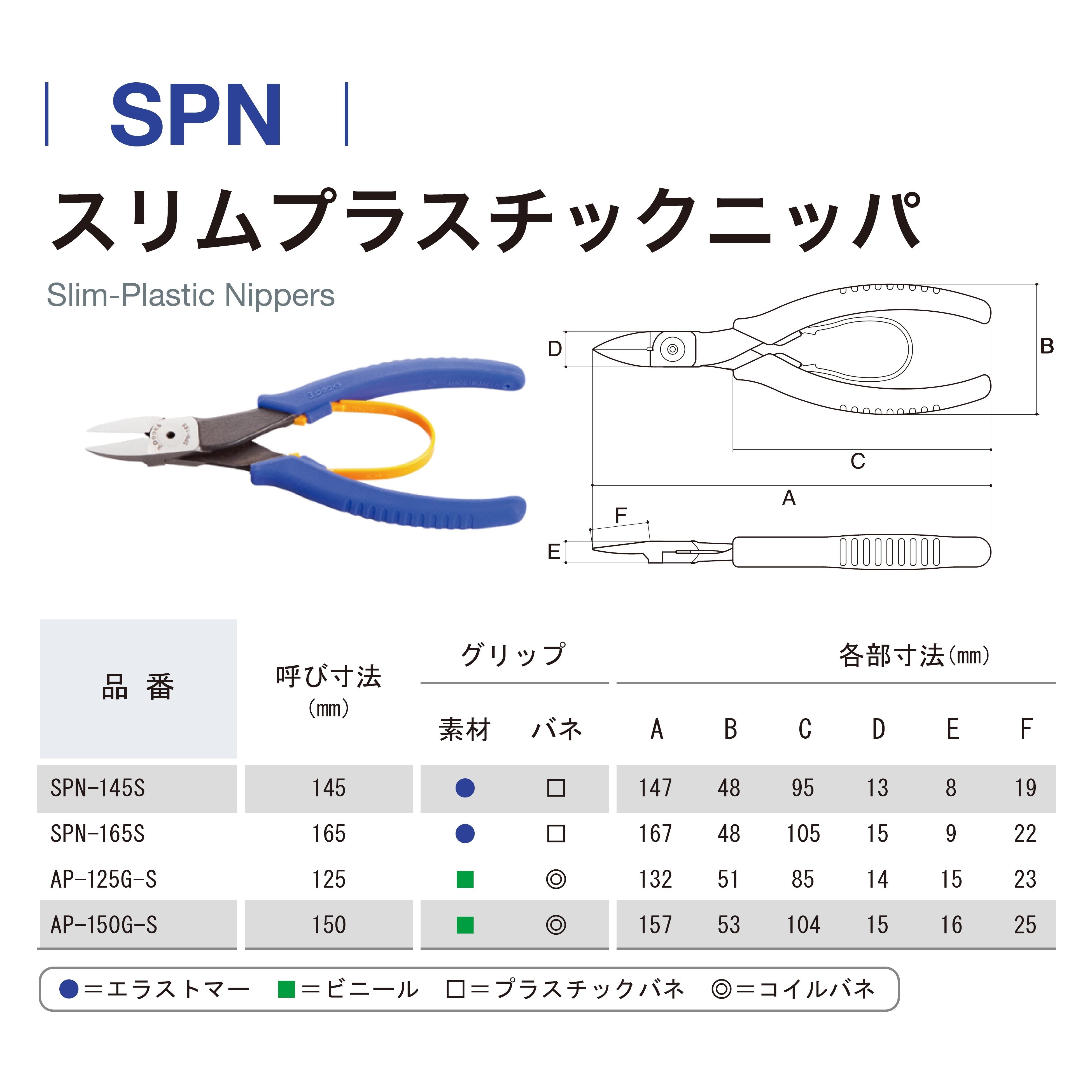 日本3.PEAKS 小山超薄長刃模型鉗SPN-145S 塑膠斜口鉗塑膠鉗模型剪SPN