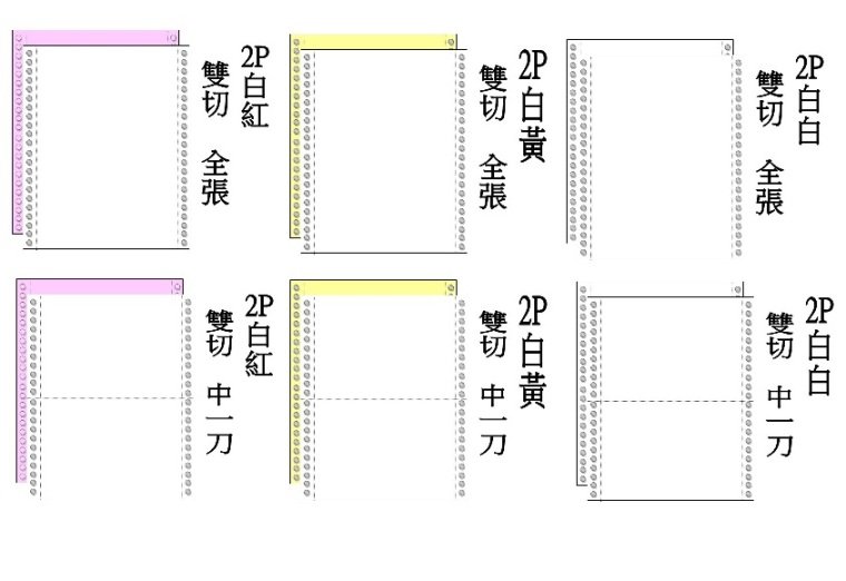 (含稅) 2P電腦報表紙 全張500份/中一刀1000小份 超商取件最多一箱*