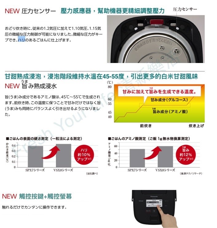 清新樂活~日本直送附中說Panasonic SR-CVSX100頂級六人份壓力IH過熱水