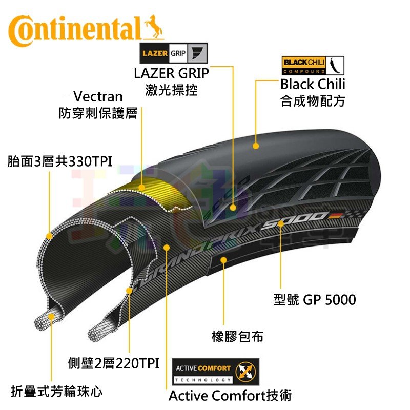 Continental 德國馬牌GP 5000】盒裝公司貨德國製700*23C 25C 28C