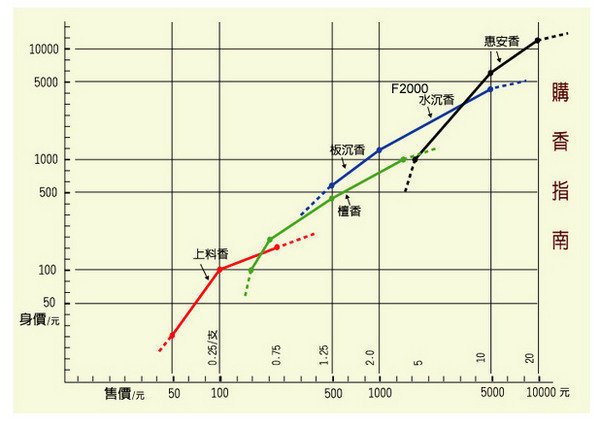 商品主圖-3