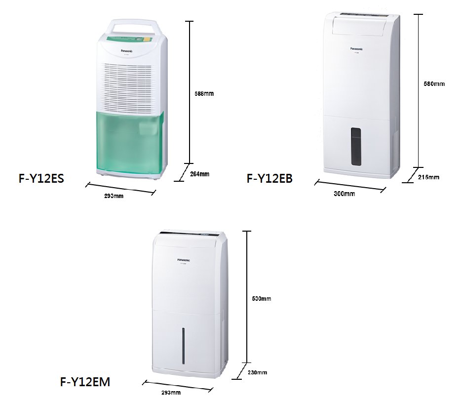 【大邁家電】Panasonic 國際牌 除濕機 (產品 : F-Y12ES、F-Y12EM、F-Y12EB)