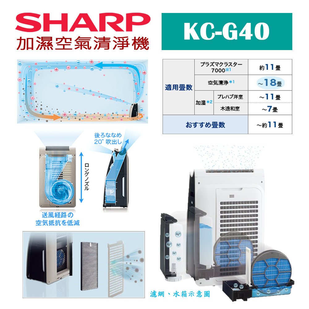 日本直送)日本夏普SHARP【KC-G40-W 白色】9坪加濕空氣清淨機除菌離子