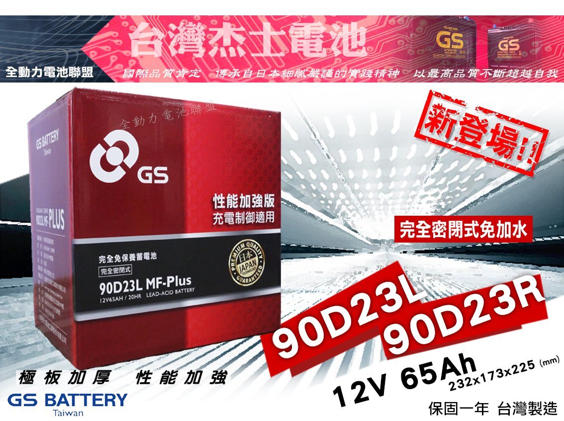 全動力 Gs 統力全新免加水90d23l 90d23r 65ah 電瓶台北三峽桃園台中彰化 Yahoo奇摩拍賣