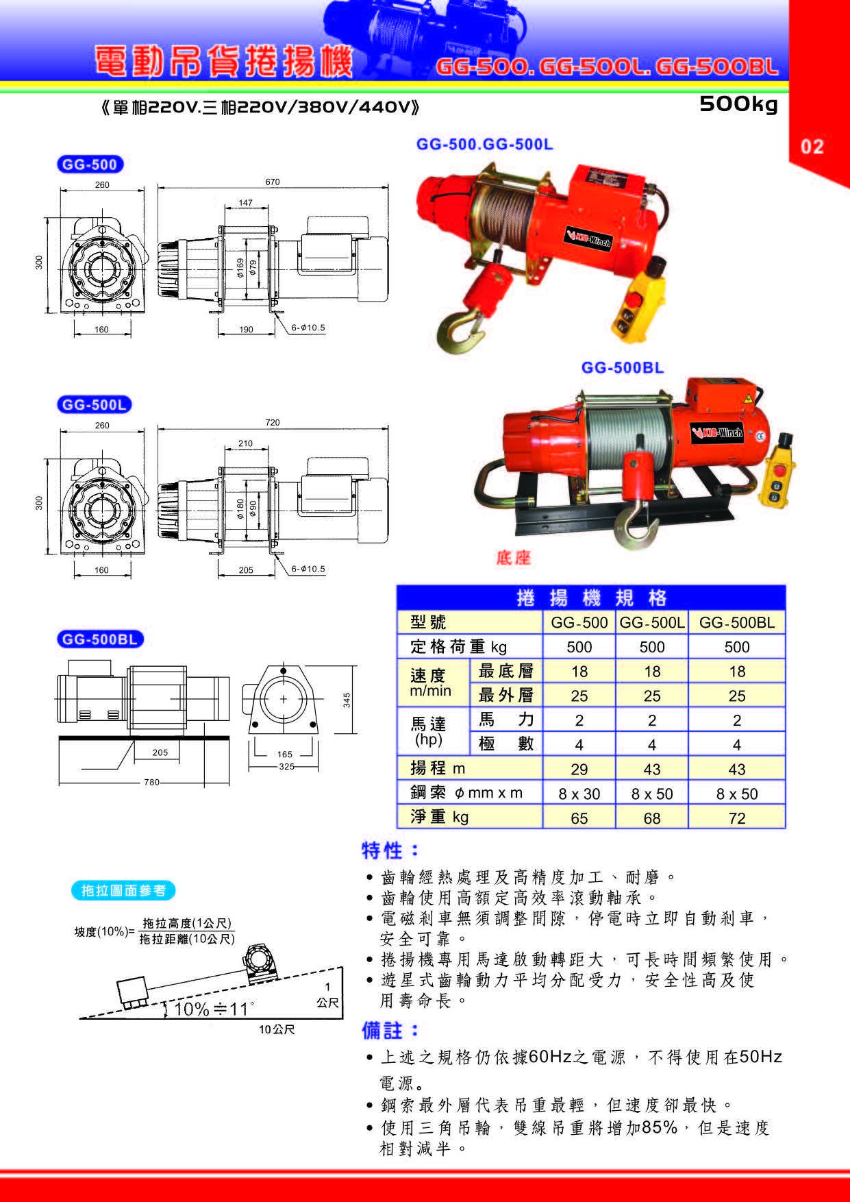 WIN 五金 基業牌 500KG GG-500 捲揚機 小金剛   吊磚機 電動吊車 吊貨捲揚機 小吊車 吊車 絞盤