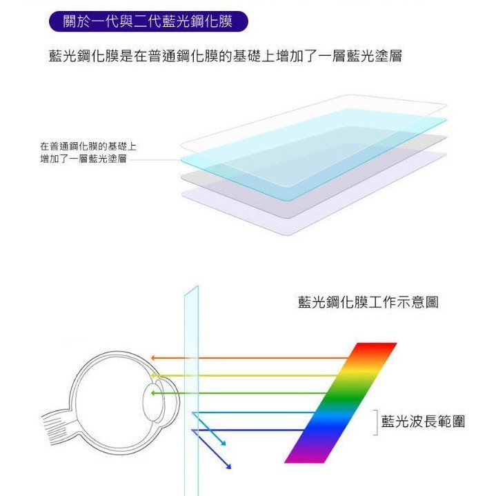 商品主圖-5