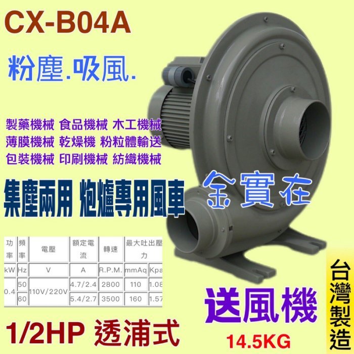「工廠直營」 (台灣製造) 透浦式鼓風機 0.4kW 110V 220V 透浦式 單相 1/2HP 高壓送風機 抽風機